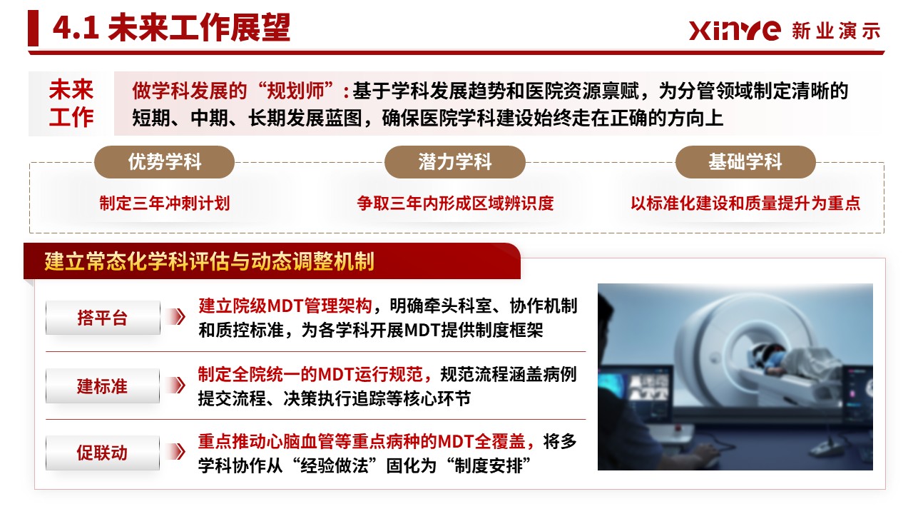 副院长竞聘汇报(心肌重构-红色）第14页预览图
