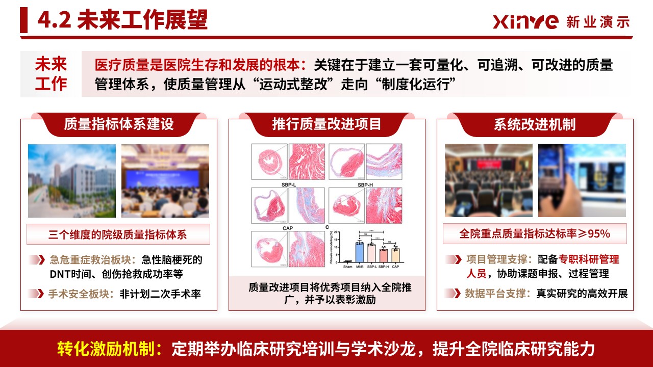 副院长竞聘汇报(心肌重构-红色）第15页预览图