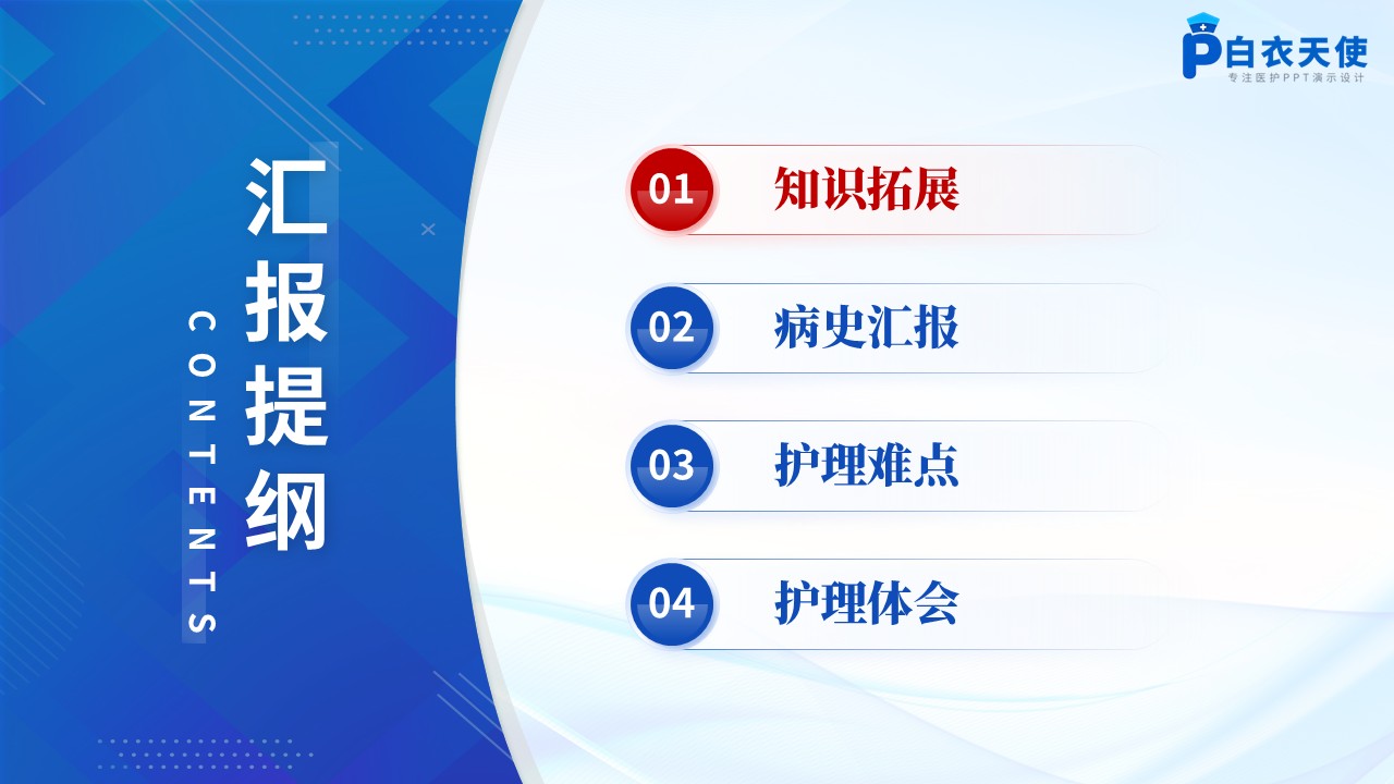 165期-疑难病例-癫痫持续状态引发横纹肌溶解症第2页预览