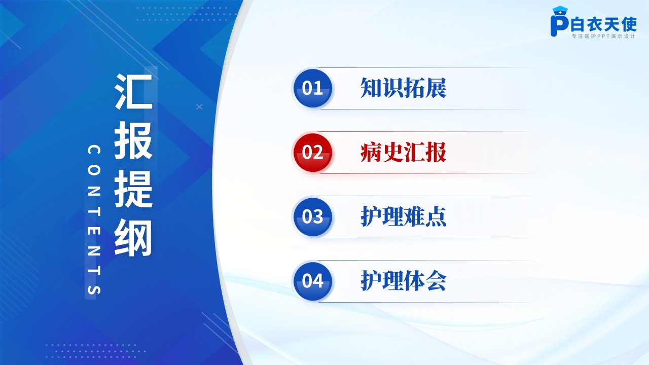 165期-疑难病例-癫痫持续状态引发横纹肌溶解症第4页预览