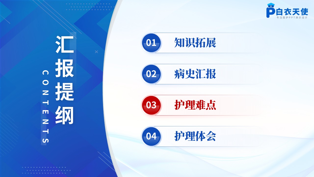 165期-疑难病例-癫痫持续状态引发横纹肌溶解症第8页预览
