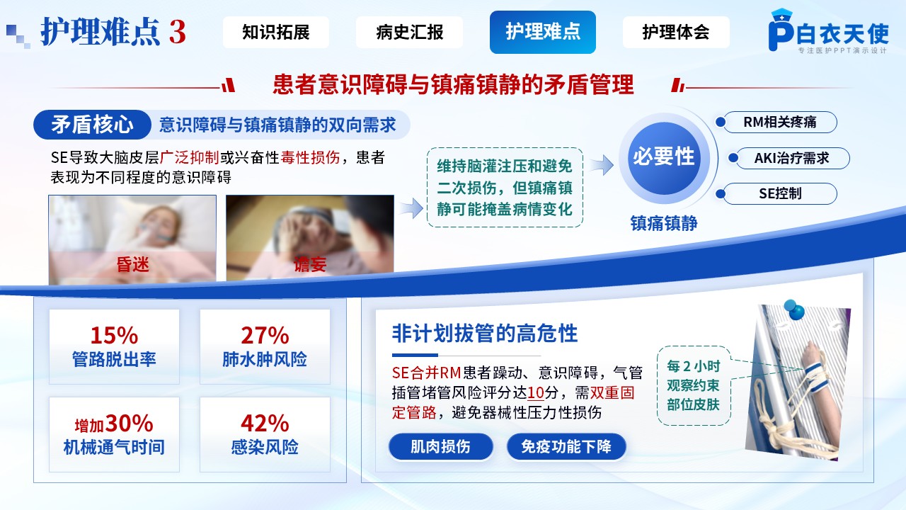 165期-疑难病例-癫痫持续状态引发横纹肌溶解症第12页预览