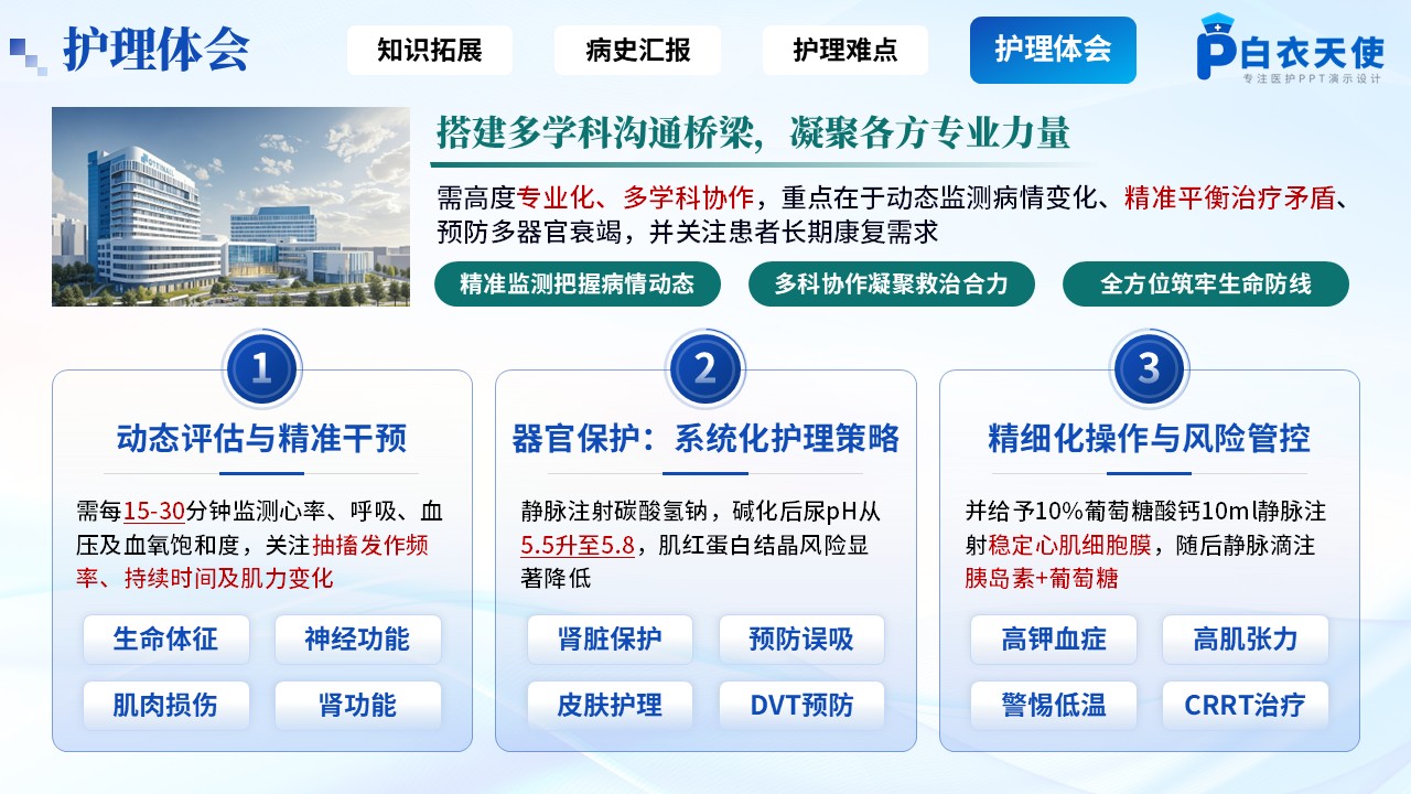 165期-疑难病例-癫痫持续状态引发横纹肌溶解症第14页预览