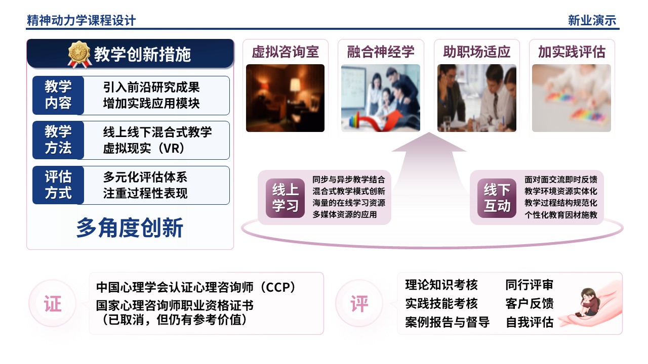 54-2 精神动力学架构图制作（蓝紫）第6页预览图