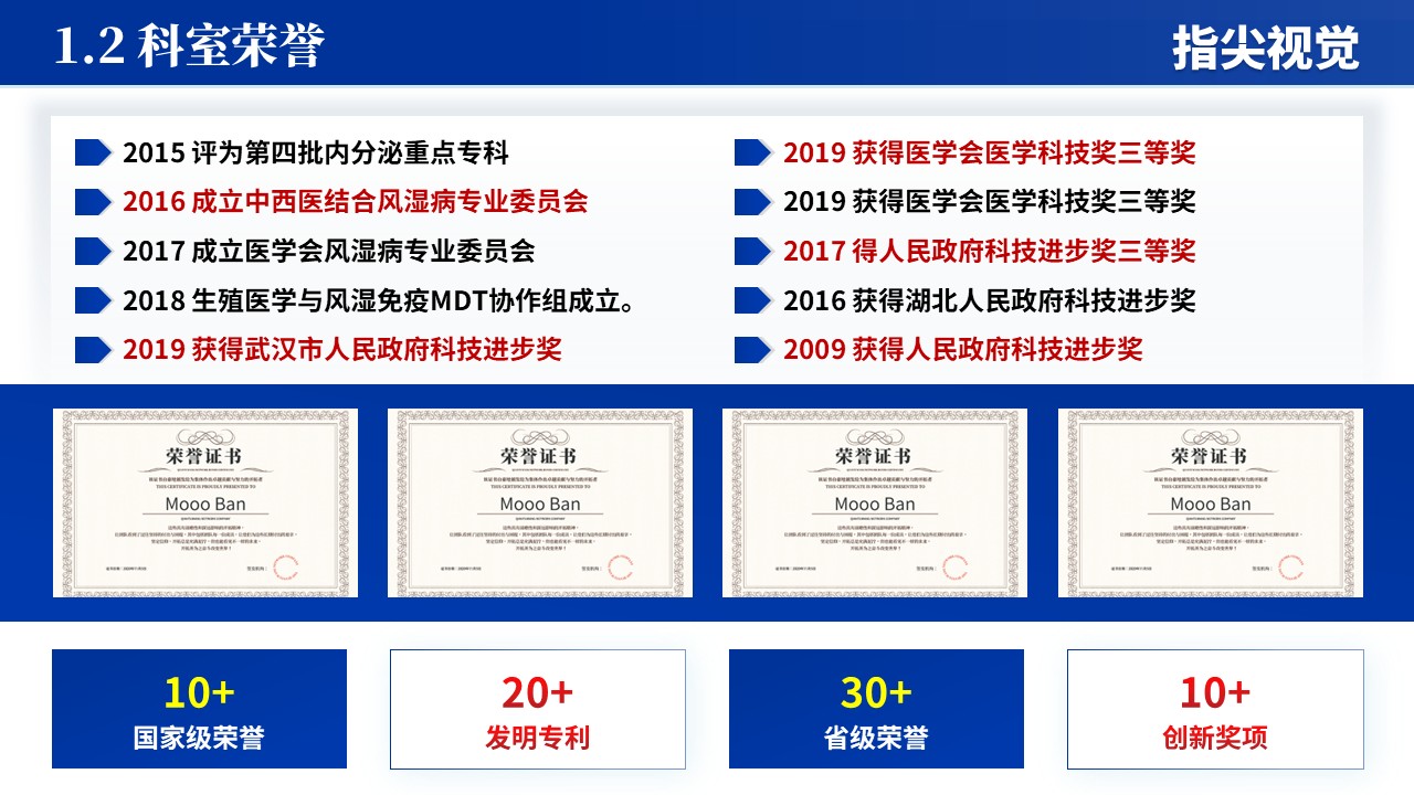 059期-内分泌科年度工作报告（蓝色）第4页预览
