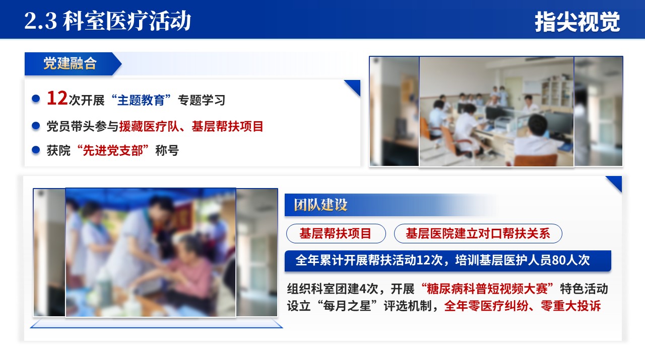 059期-内分泌科年度工作报告（蓝色）第7页预览