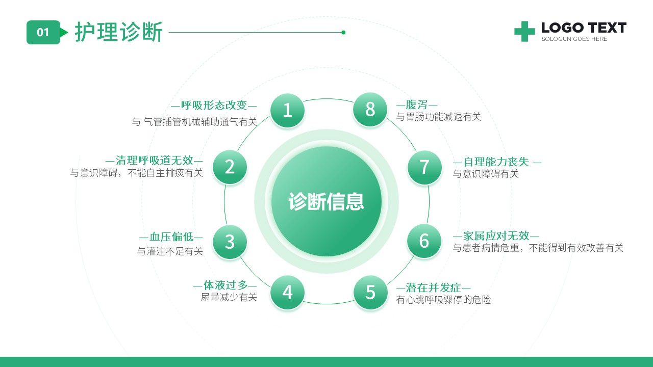 30-CRP护理查房方案第9页预览