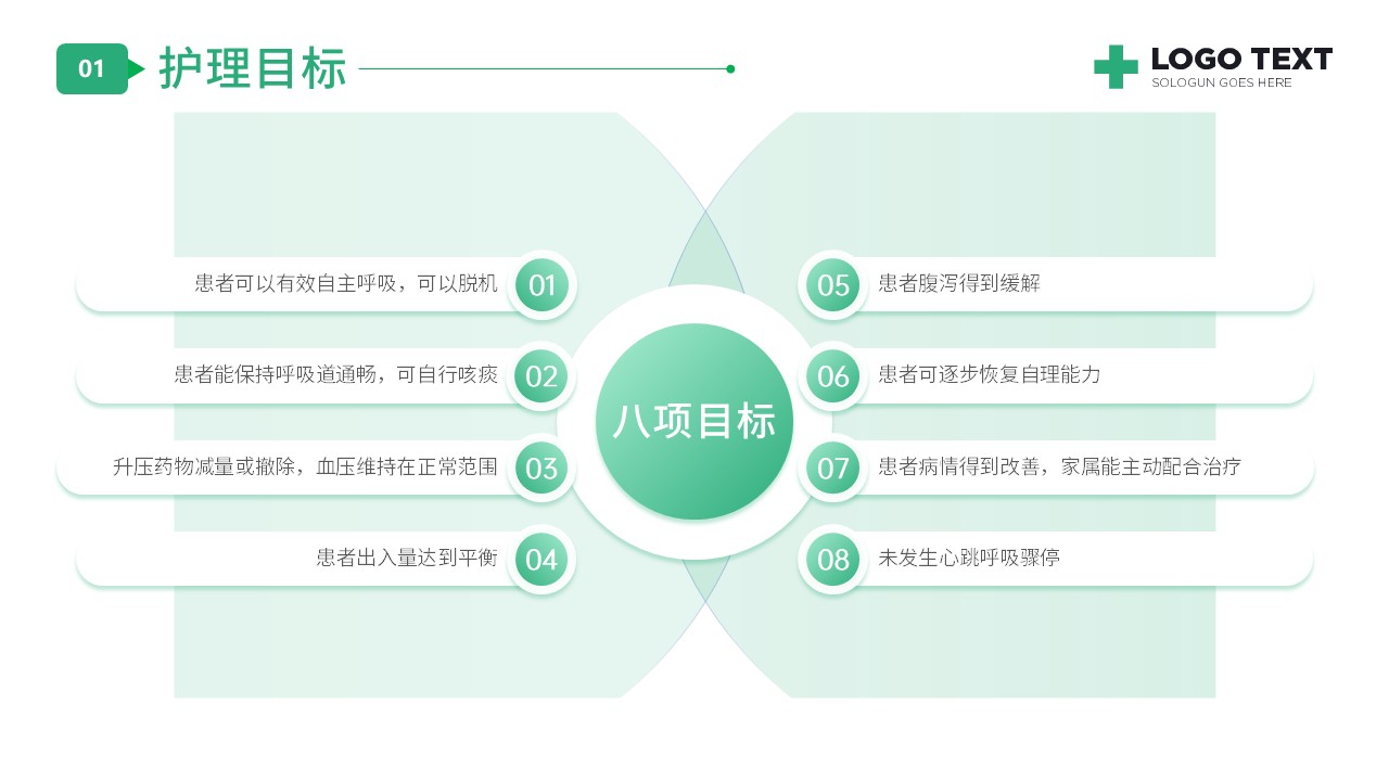 30-CRP护理查房方案第10页预览