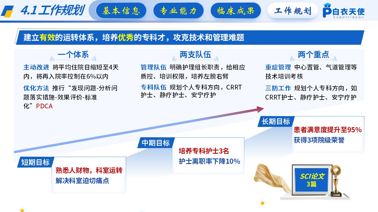 221期-护士长竞聘第14页预览