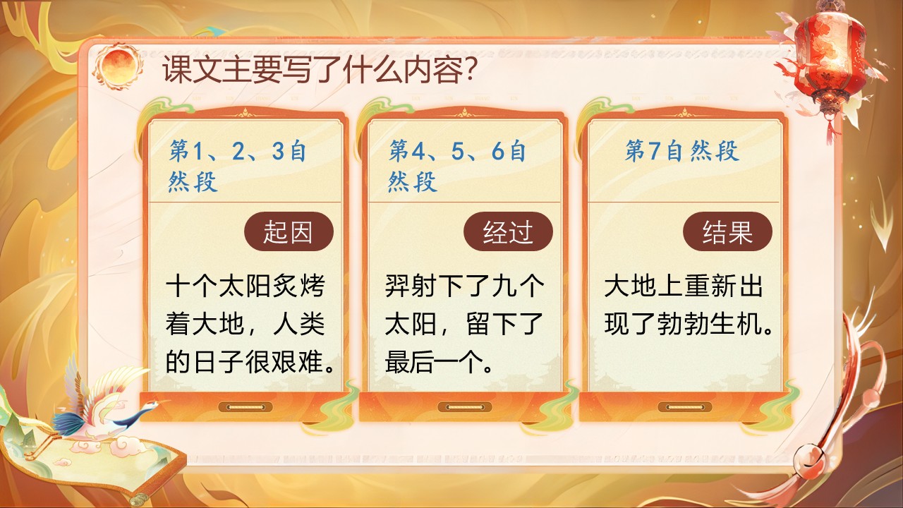 《羿射九日》第36页预览图