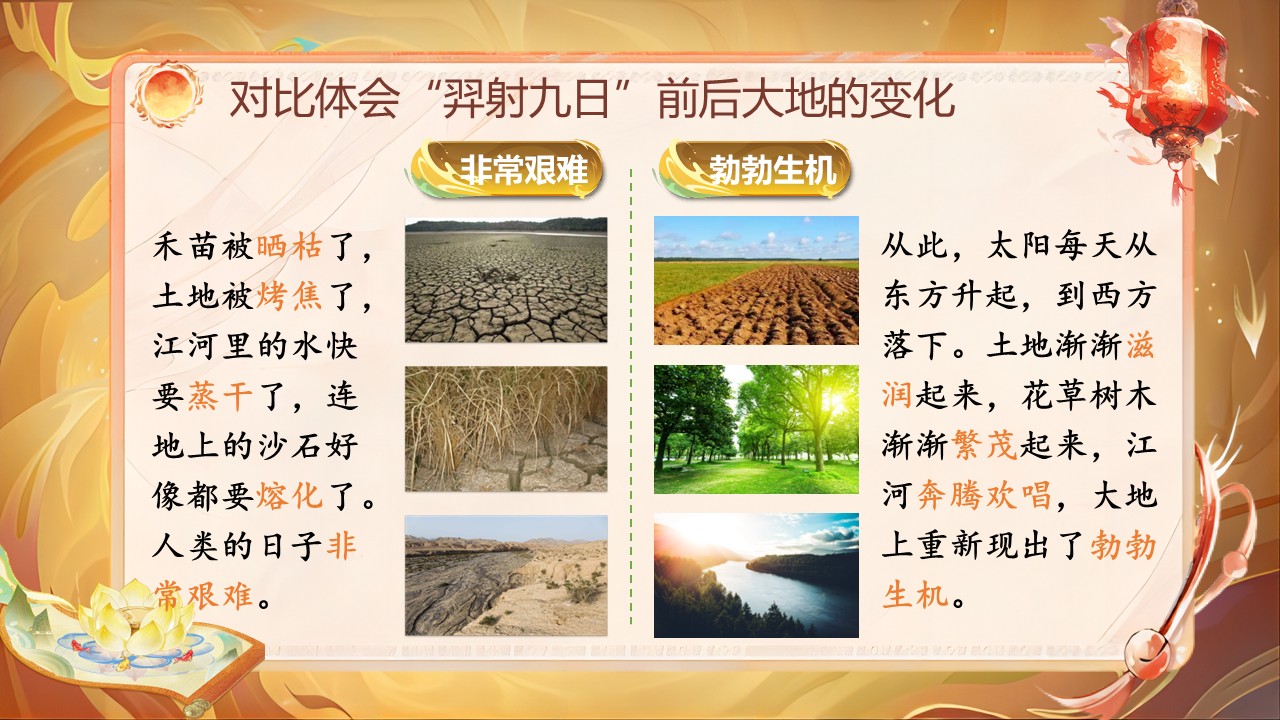 《羿射九日》第59页预览图