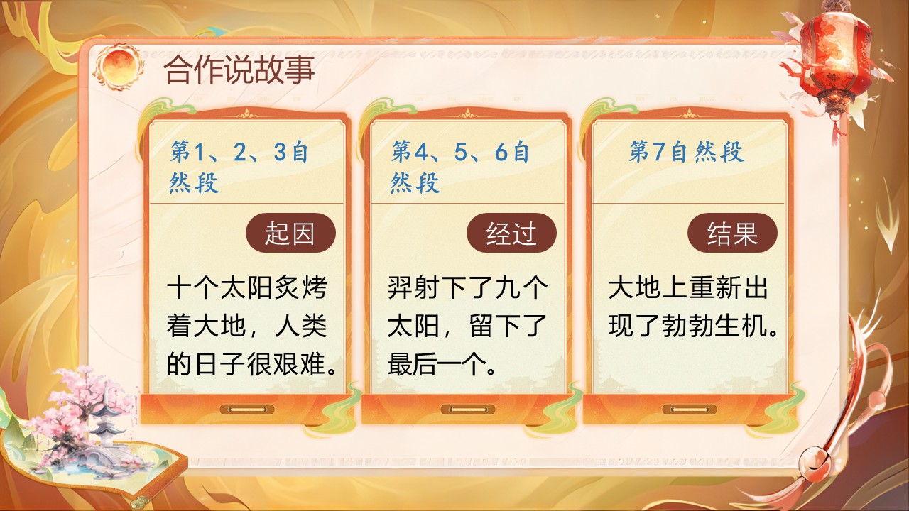 《羿射九日》第64页预览图