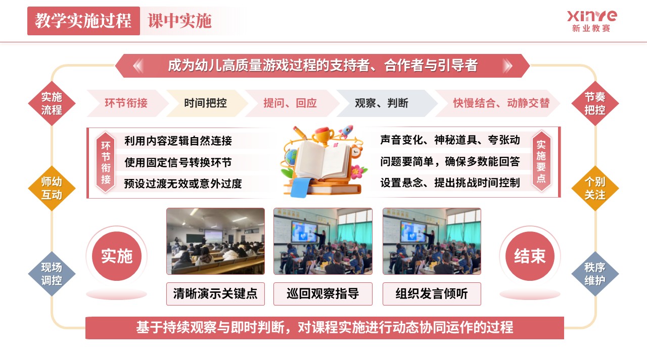 教学实施报告《学前教育-红灰橙》第6页预览图