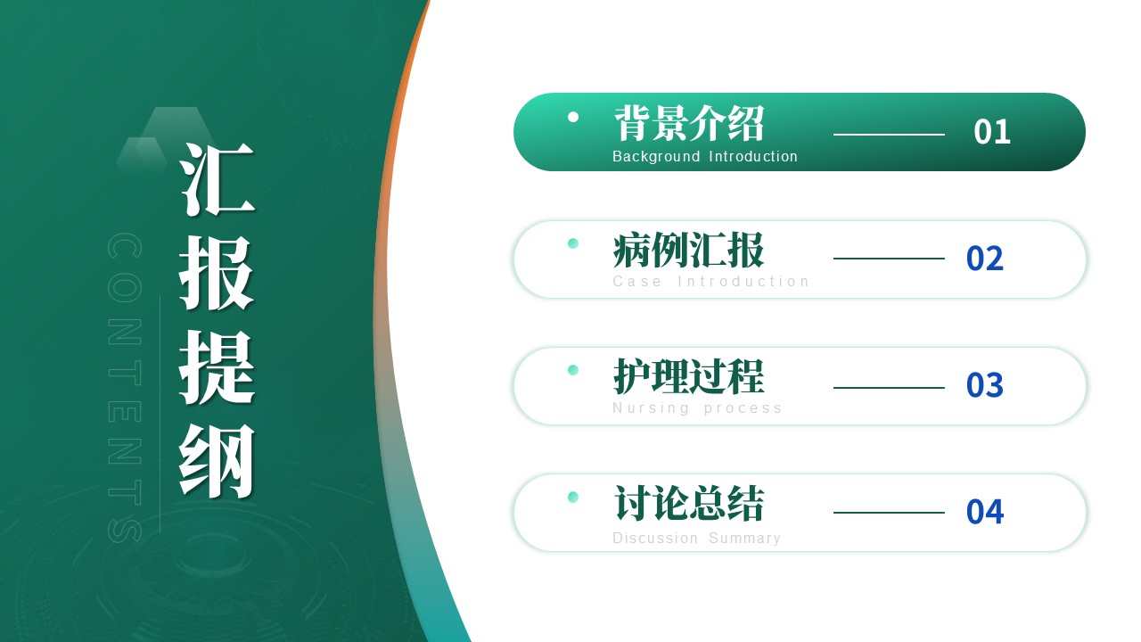 316期-护理查房-基于ISBAR沟通模式一例急性胃肠炎患者护理查房业务第2页预览