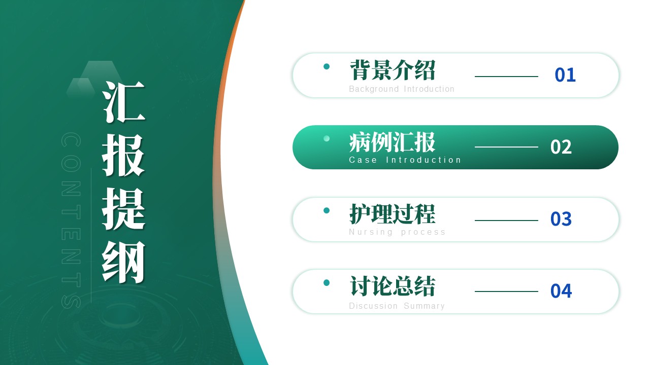 316期-护理查房-基于ISBAR沟通模式一例急性胃肠炎患者护理查房业务第6页预览