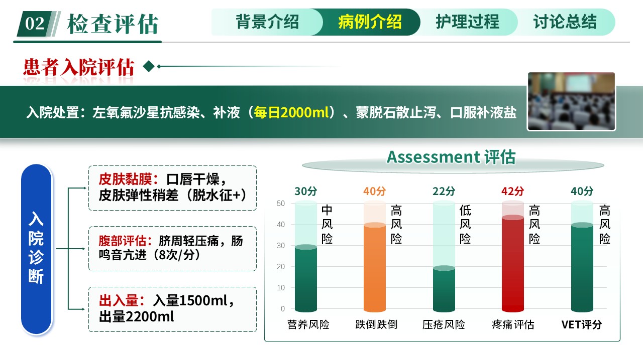 316期-护理查房-基于ISBAR沟通模式一例急性胃肠炎患者护理查房业务第8页预览
