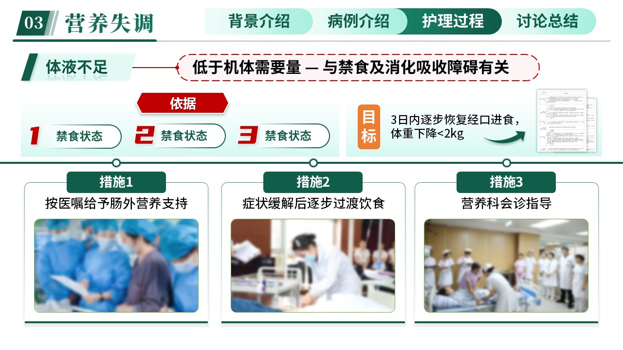 316期-护理查房-基于ISBAR沟通模式一例急性胃肠炎患者护理查房业务第12页预览