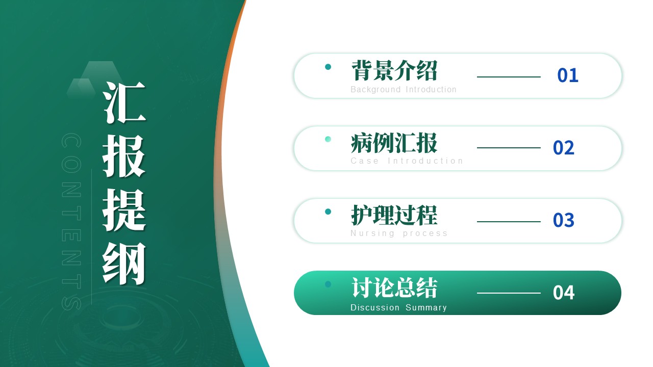 316期-护理查房-基于ISBAR沟通模式一例急性胃肠炎患者护理查房业务第14页预览