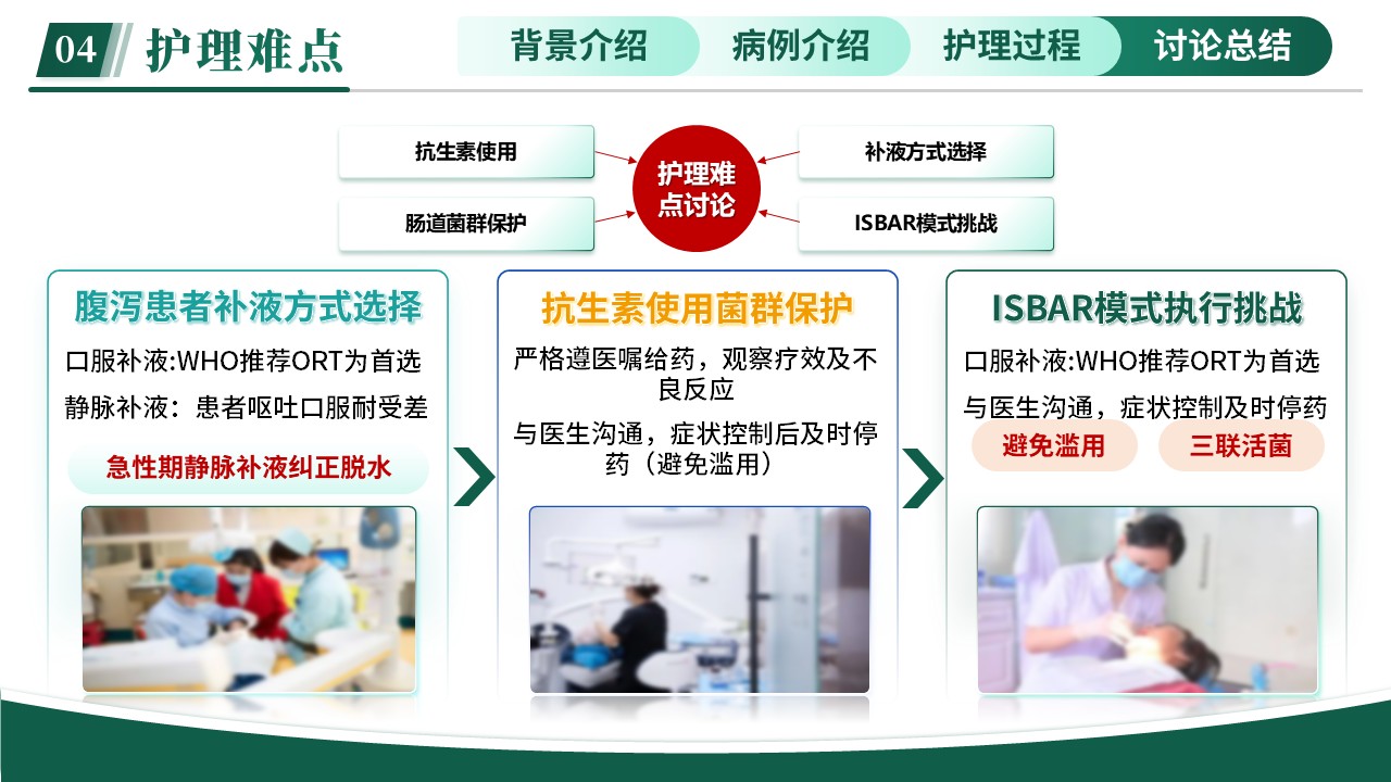 316期-护理查房-基于ISBAR沟通模式一例急性胃肠炎患者护理查房业务第15页预览