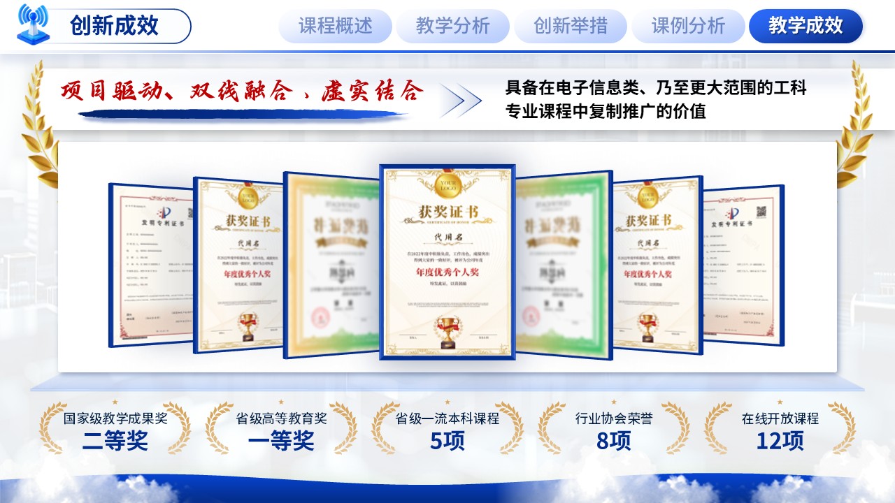 《光纤通信技术》混合式教学创新大赛第12页预览图