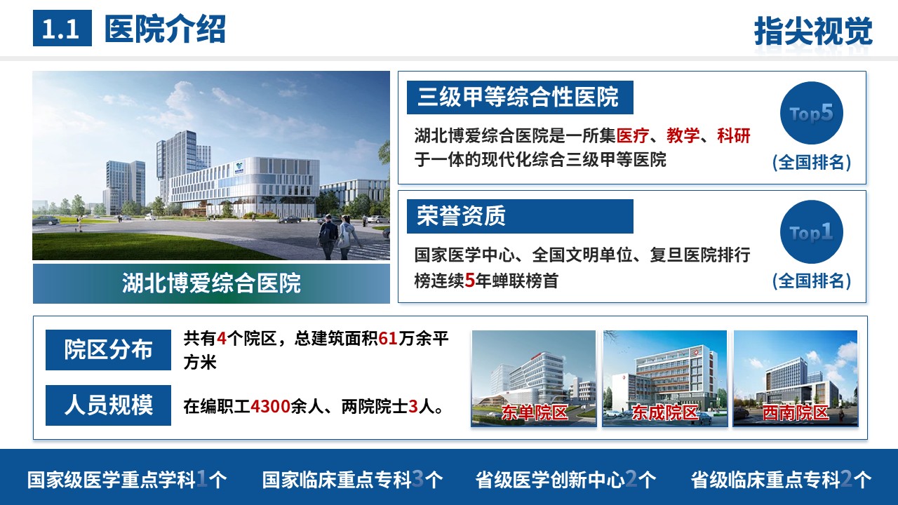 058期-湖北省省级重点科室（血管外科）蓝色第3页预览