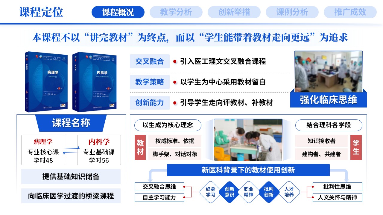 教学创新报告《新医科-蓝色》