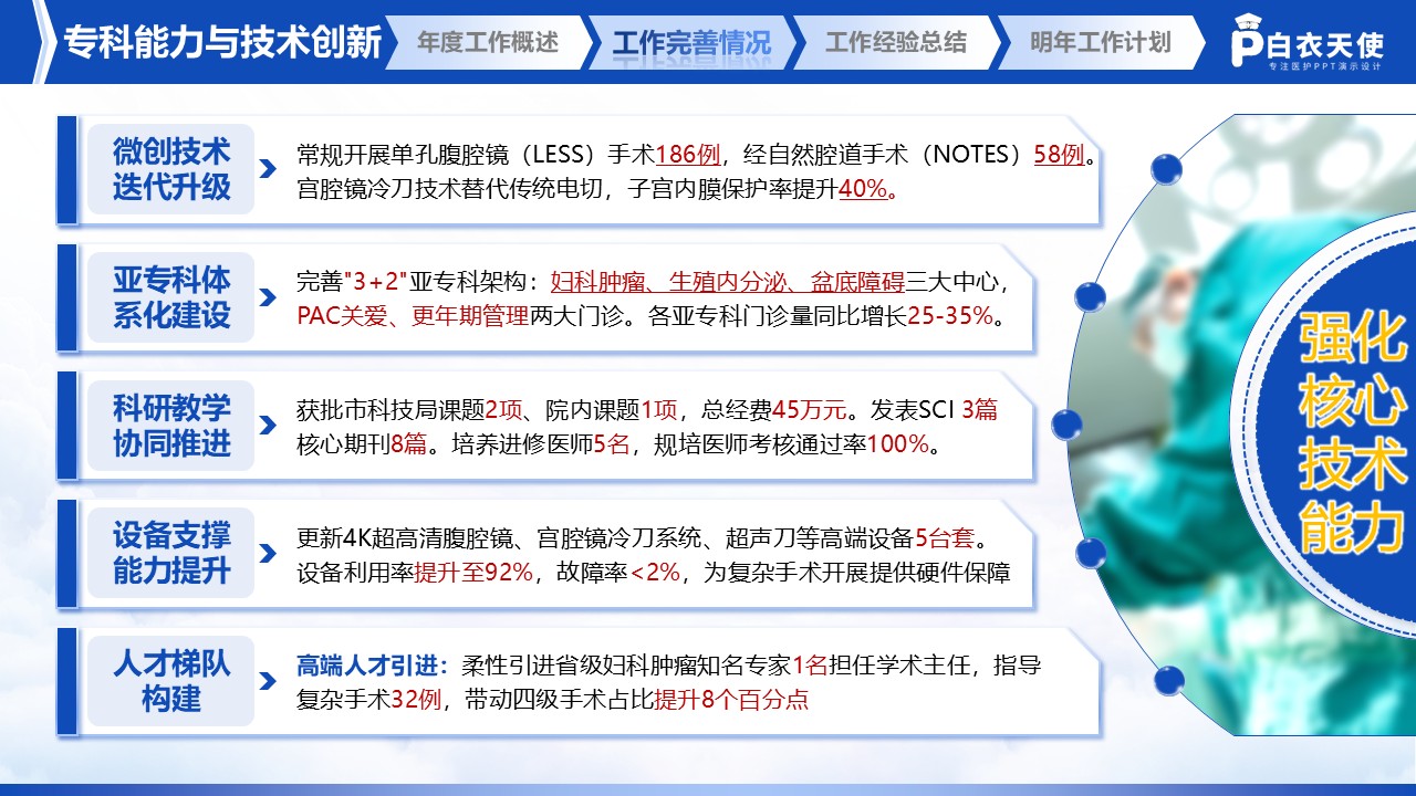 235期-医生年终述职第6页预览