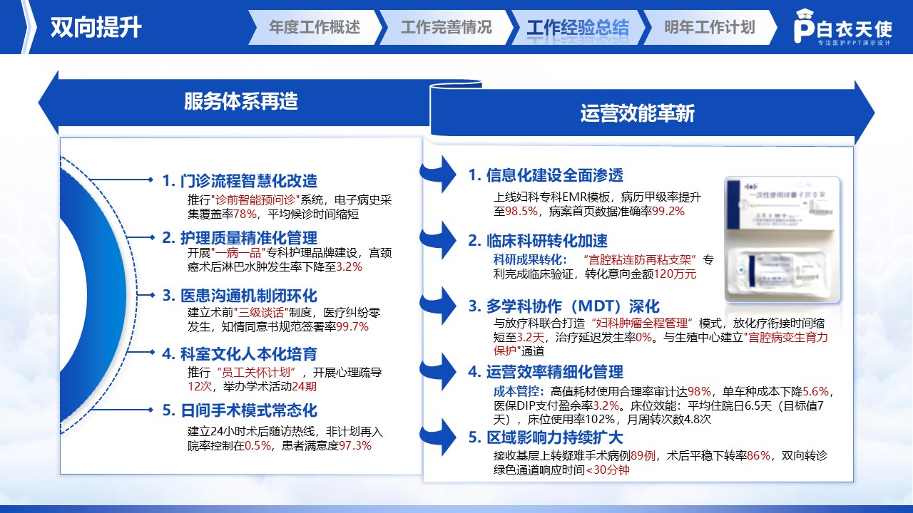 235期-医生年终述职第11页预览