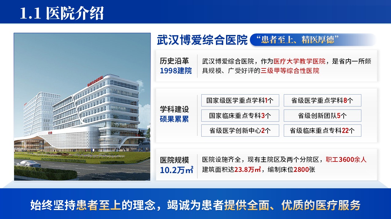 036期-湖南省省级临床重点工作汇报（蓝色）第3页预览