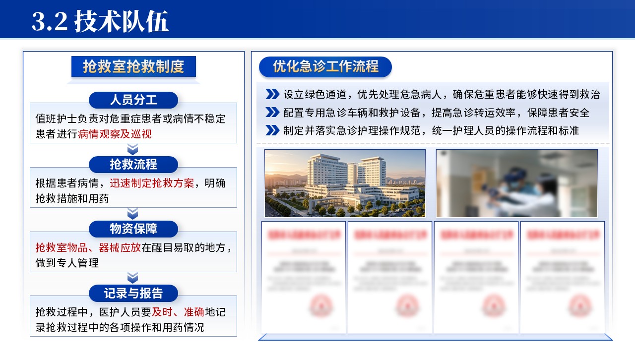 036期-湖南省省级临床重点工作汇报（蓝色）第8页预览