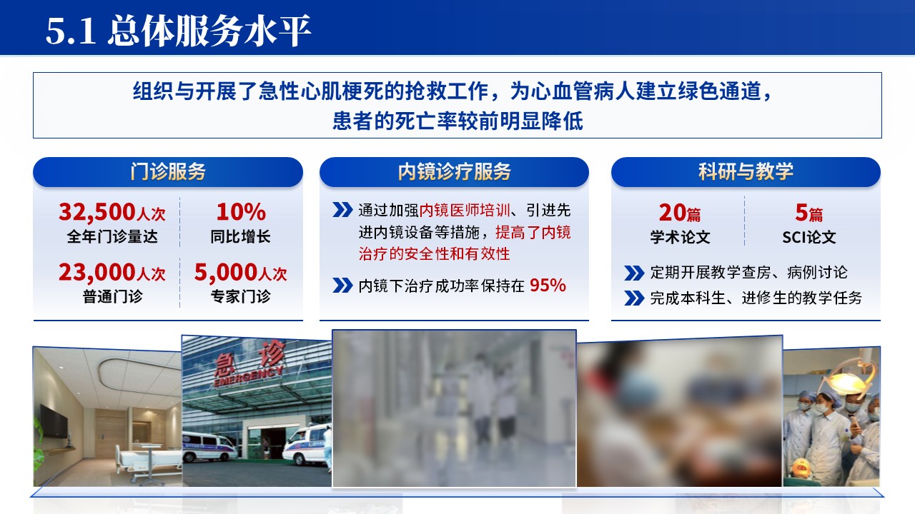 036期-湖南省省级临床重点工作汇报（蓝色）第10页预览