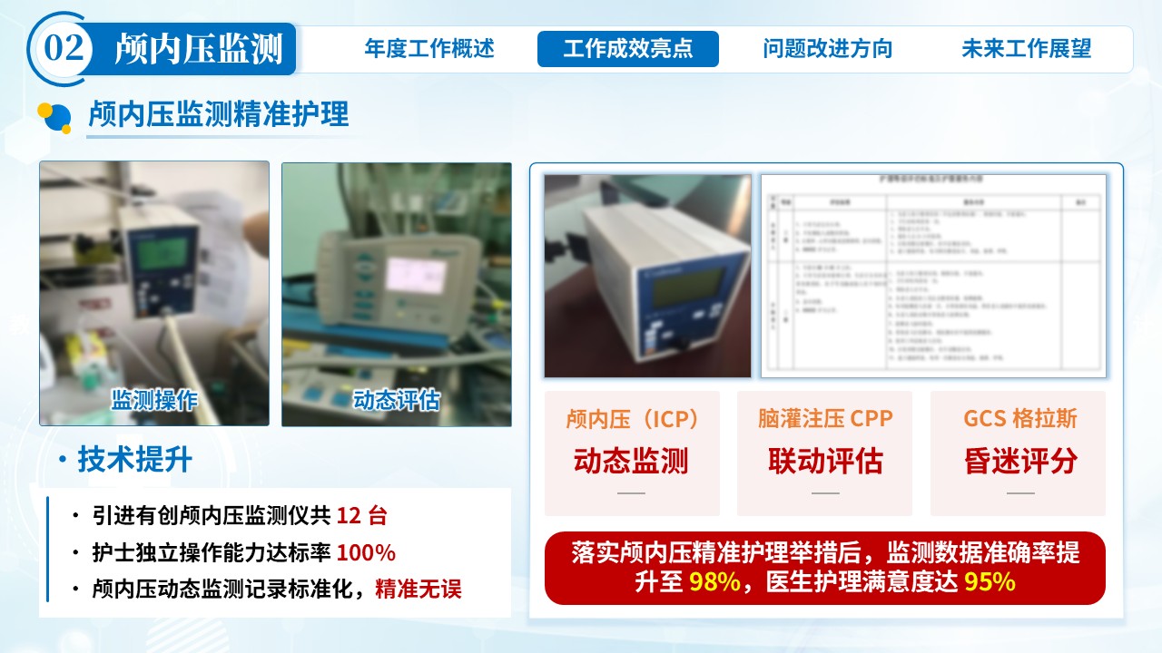 396期-年终总结-神经外科年终总结第7页预览