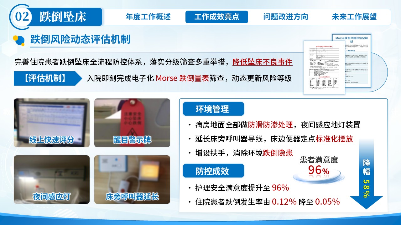 396期-年终总结-神经外科年终总结第9页预览