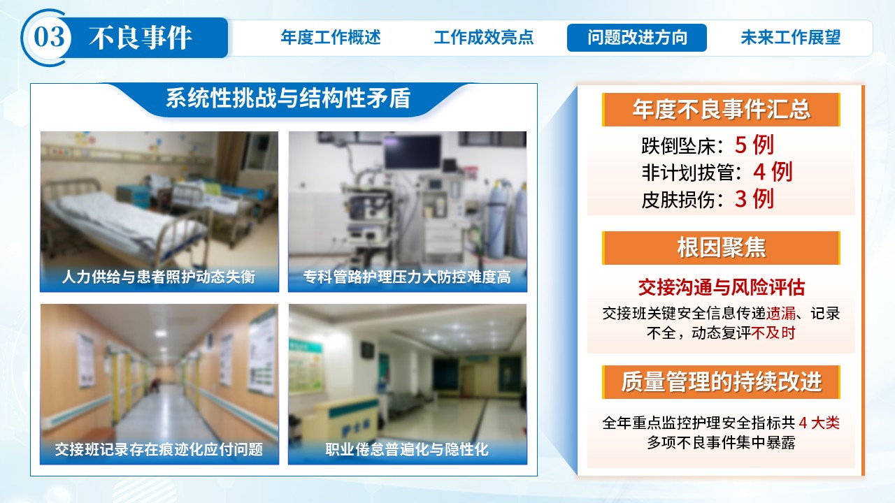 396期-年终总结-神经外科年终总结第11页预览