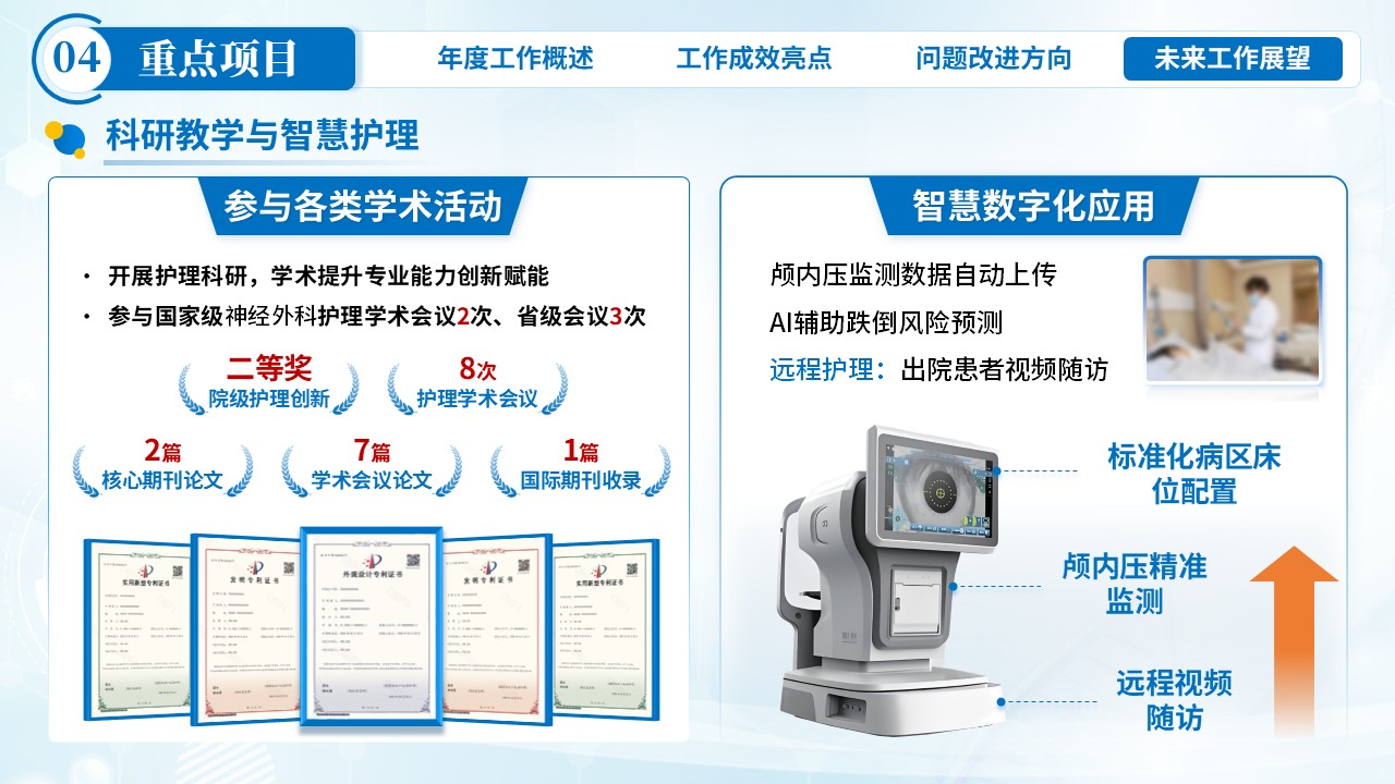 396期-年终总结-神经外科年终总结第16页预览