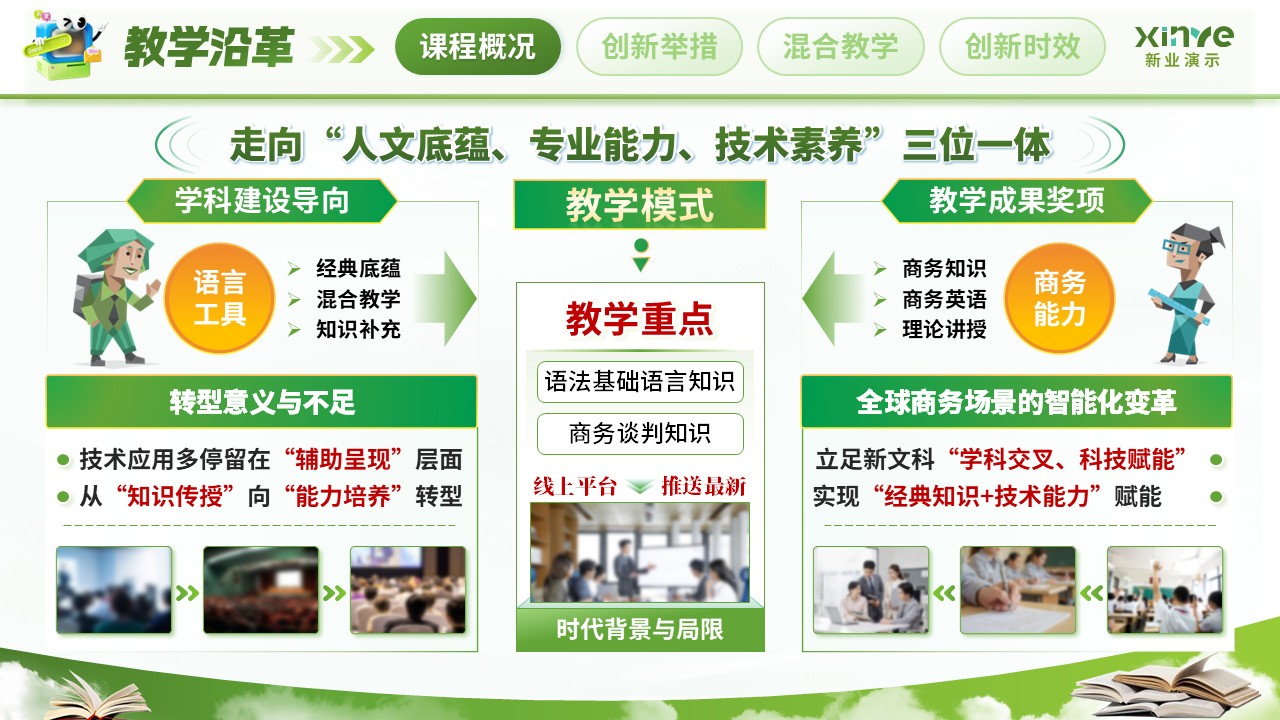 《AI赋能新文科》教学创新大赛第4页预览图