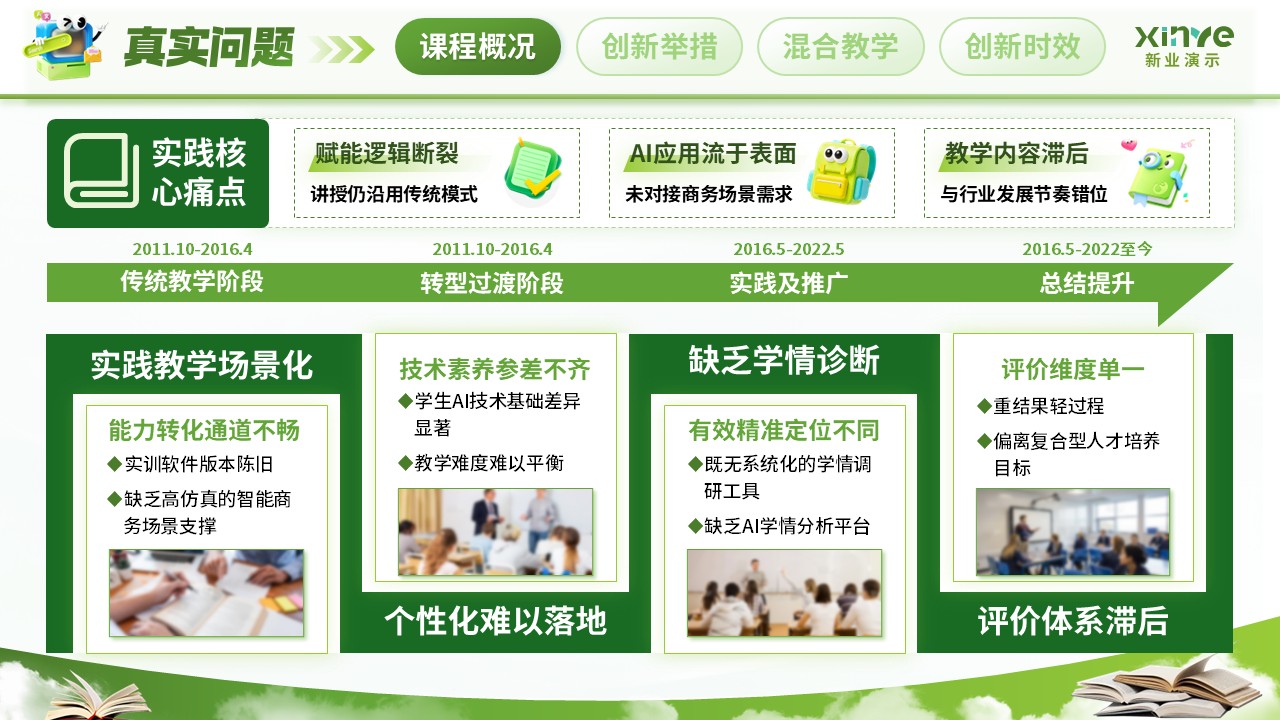 《AI赋能新文科》教学创新大赛第6页预览图