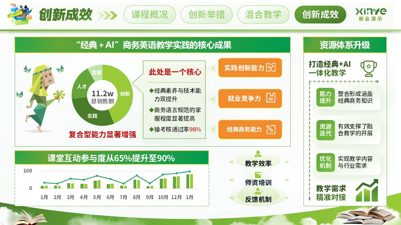 《AI赋能新文科》教学创新大赛第9页预览图