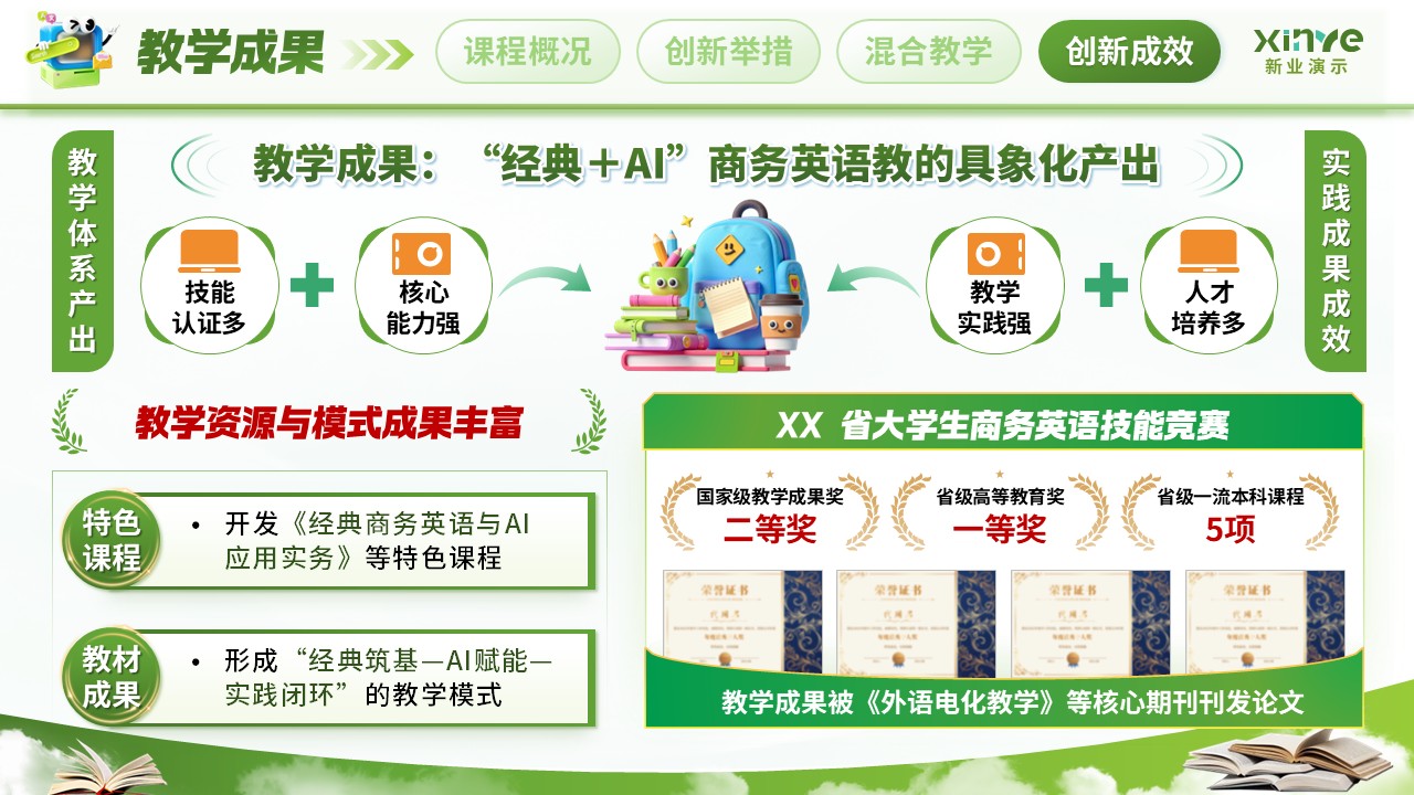 《AI赋能新文科》教学创新大赛第11页预览图
