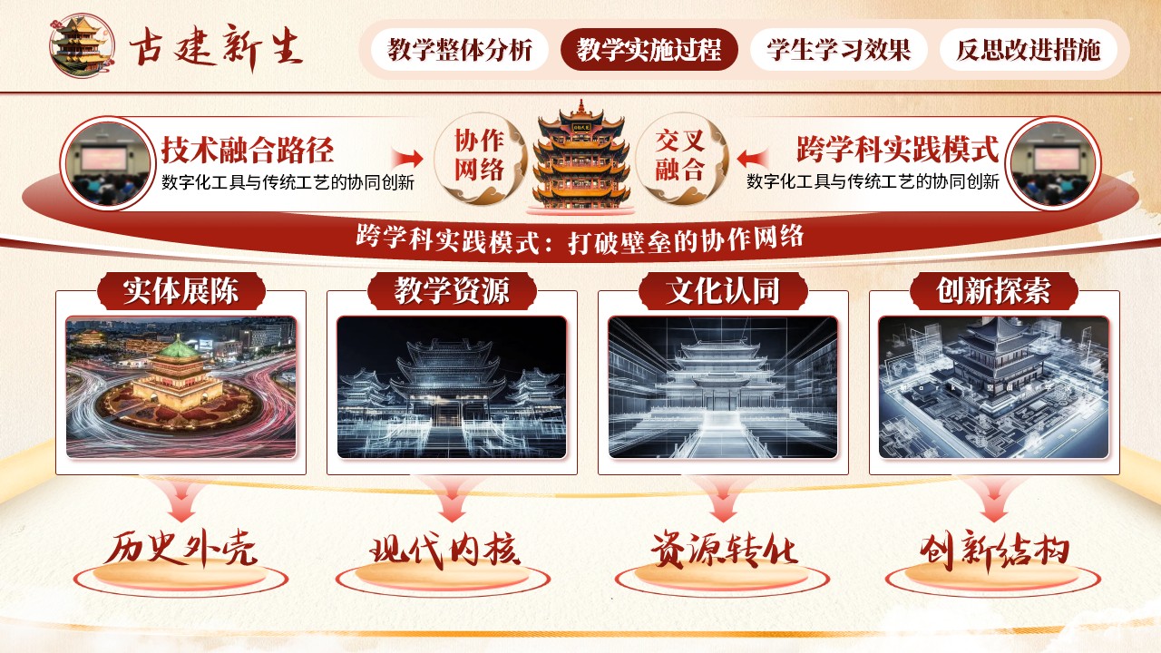 《古建新生》教学创新大赛第4页预览图