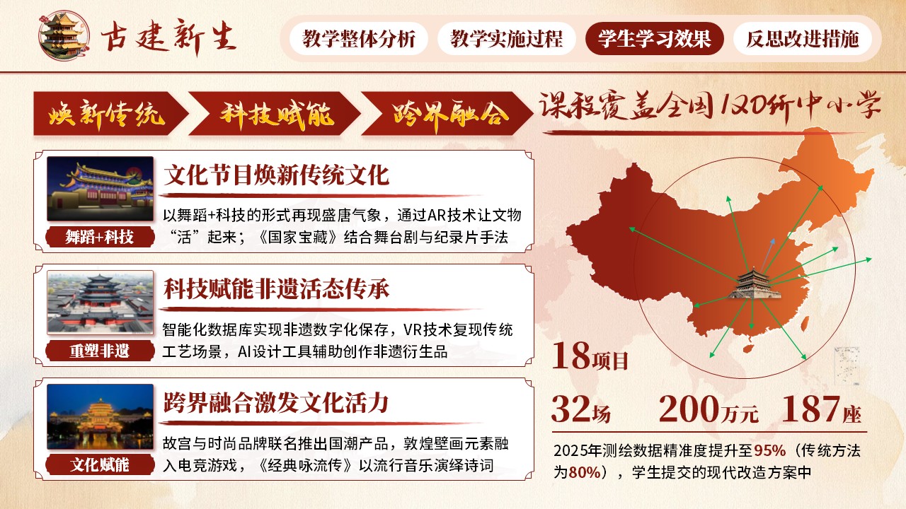 《古建新生》教学创新大赛第6页预览图