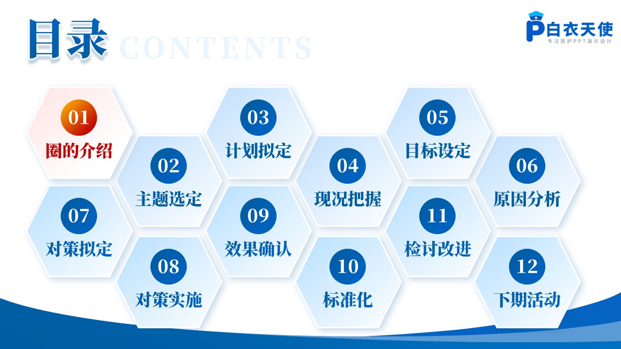 322期-品管圈-降低ICU人工气道患者微误吸发生率第2页预览