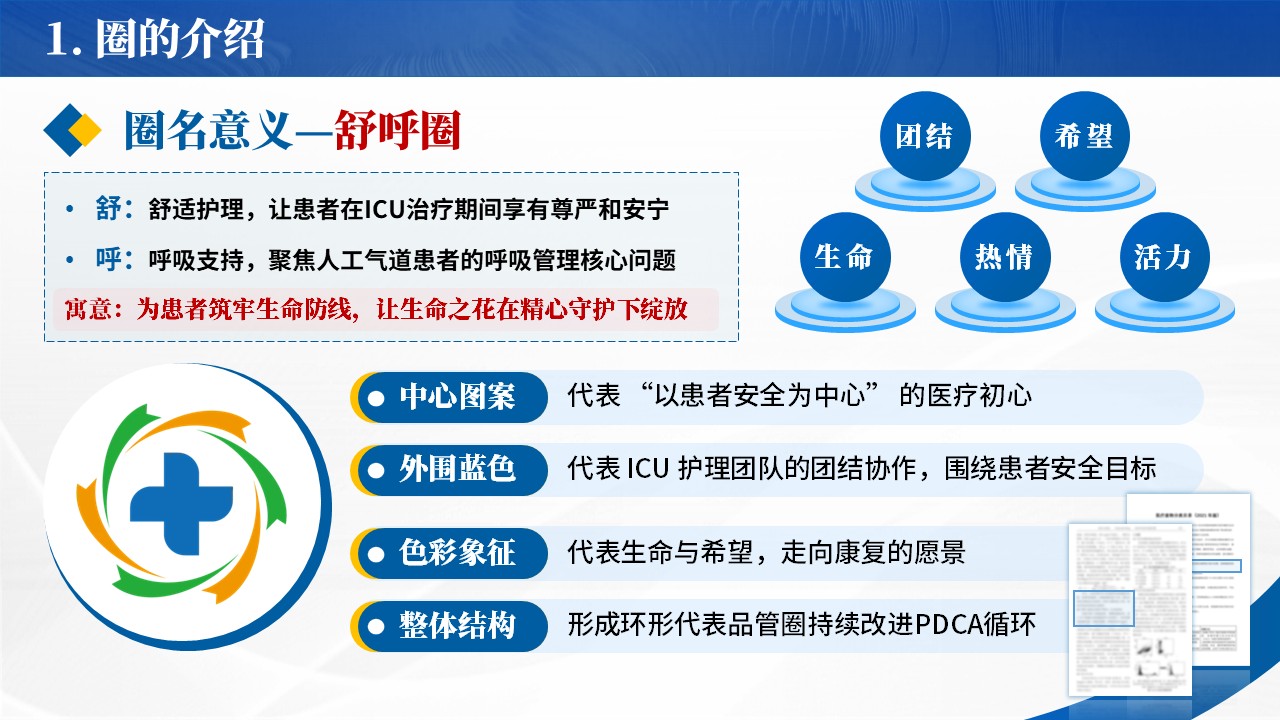 322期-品管圈-降低ICU人工气道患者微误吸发生率第3页预览