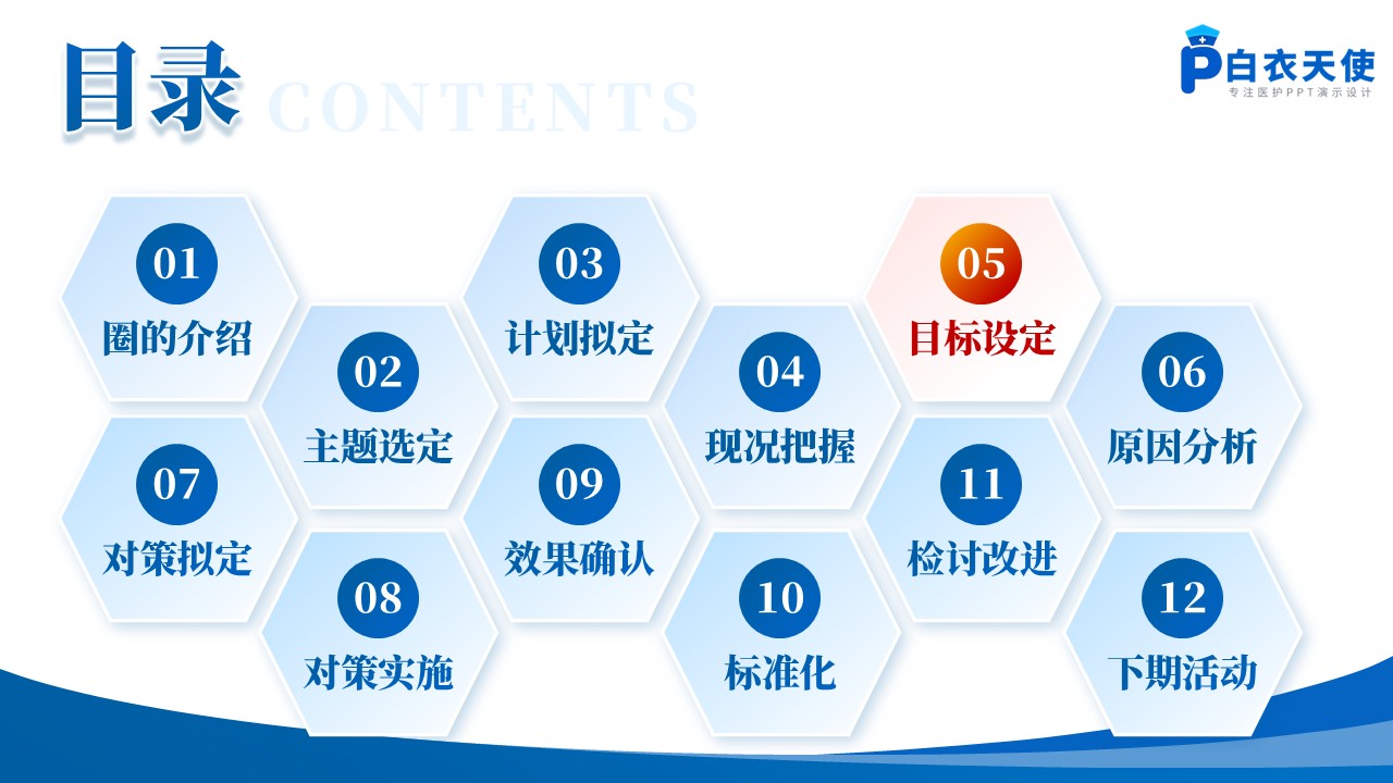 322期-品管圈-降低ICU人工气道患者微误吸发生率第8页预览