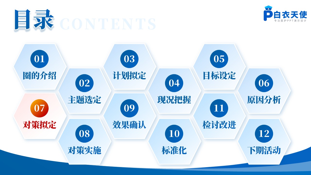 322期-品管圈-降低ICU人工气道患者微误吸发生率第11页预览