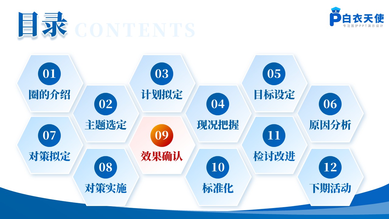 322期-品管圈-降低ICU人工气道患者微误吸发生率第14页预览