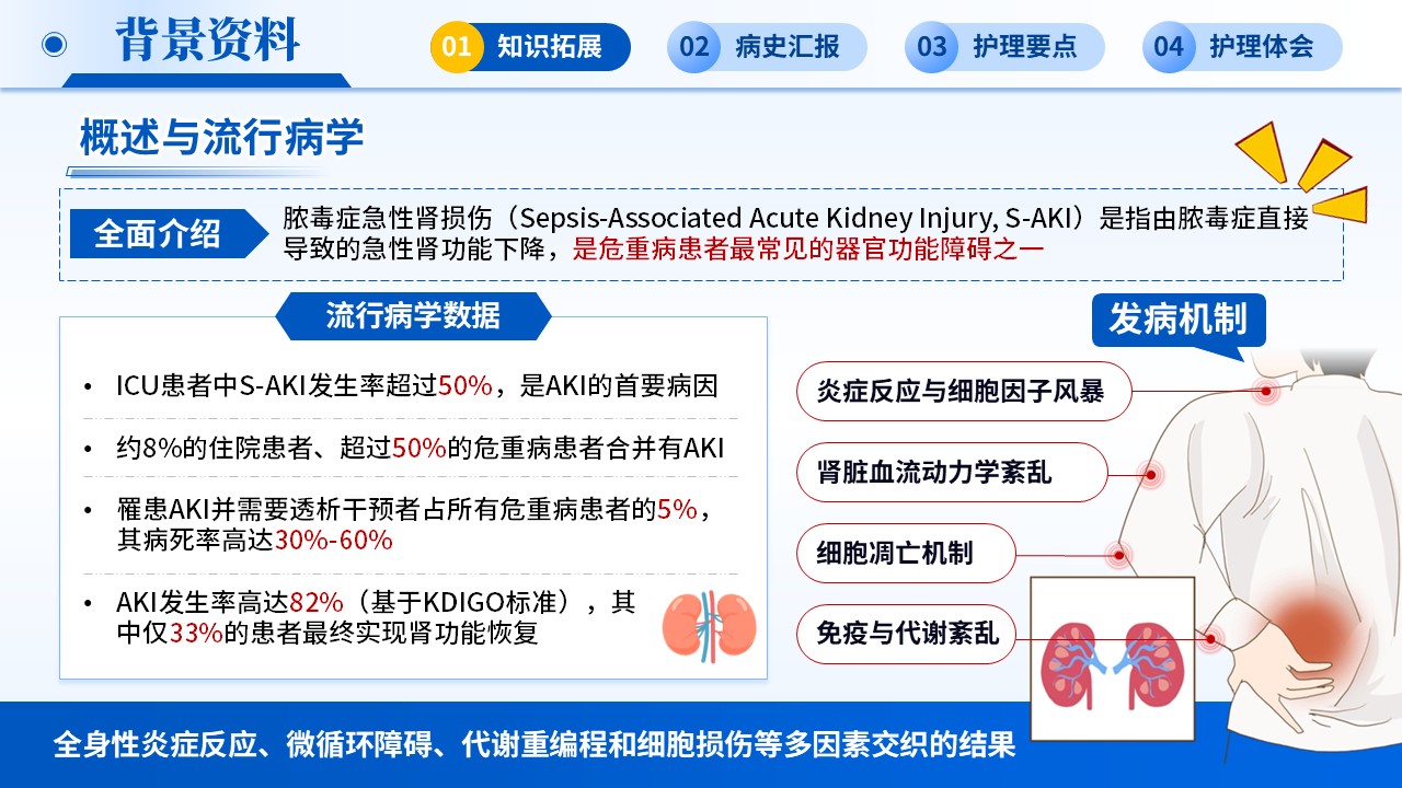 243期-疑难病例-脓毒症急性肾损伤危重患者的诊治现状第3页预览