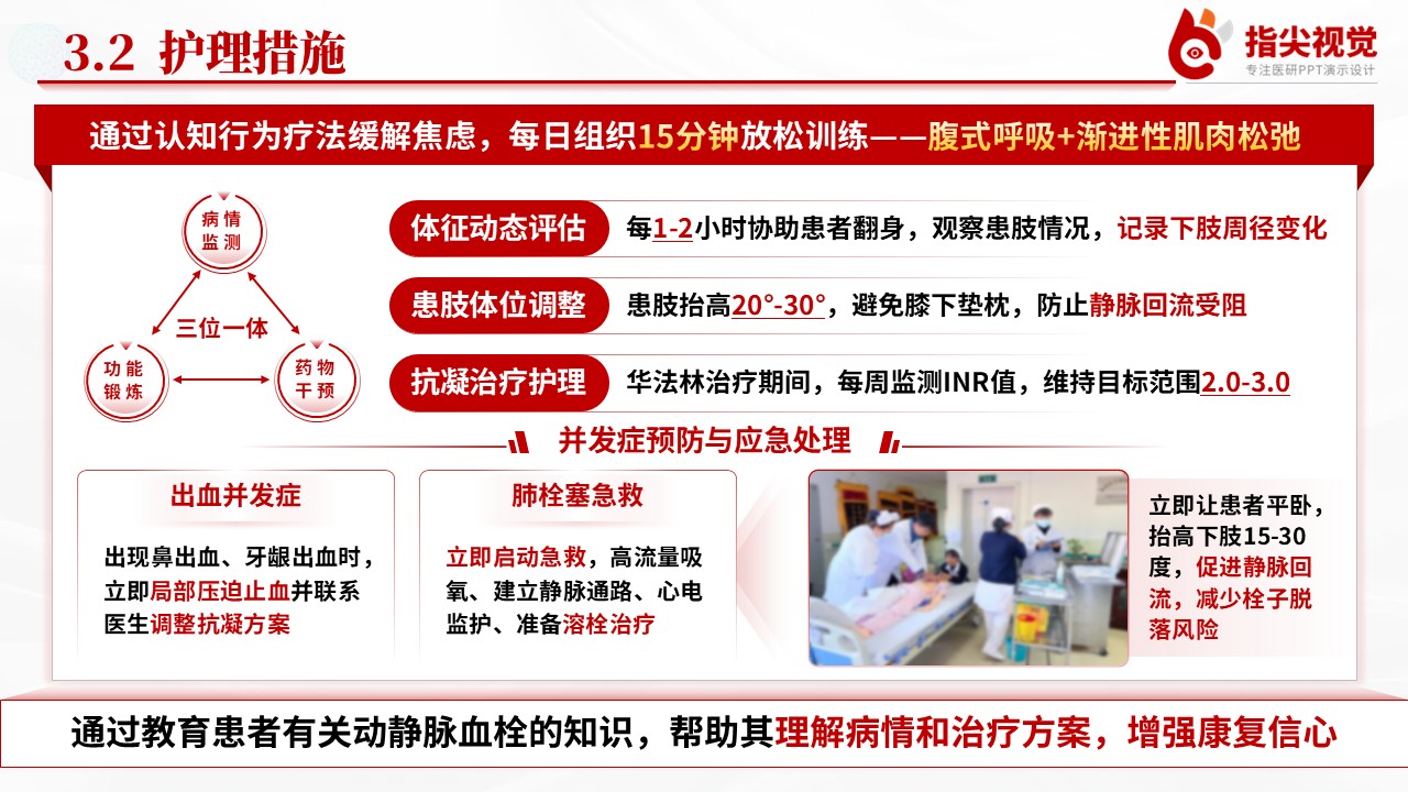 115期-个案护理-下肢多发骨折术后并发动静脉血栓-红色第9页预览