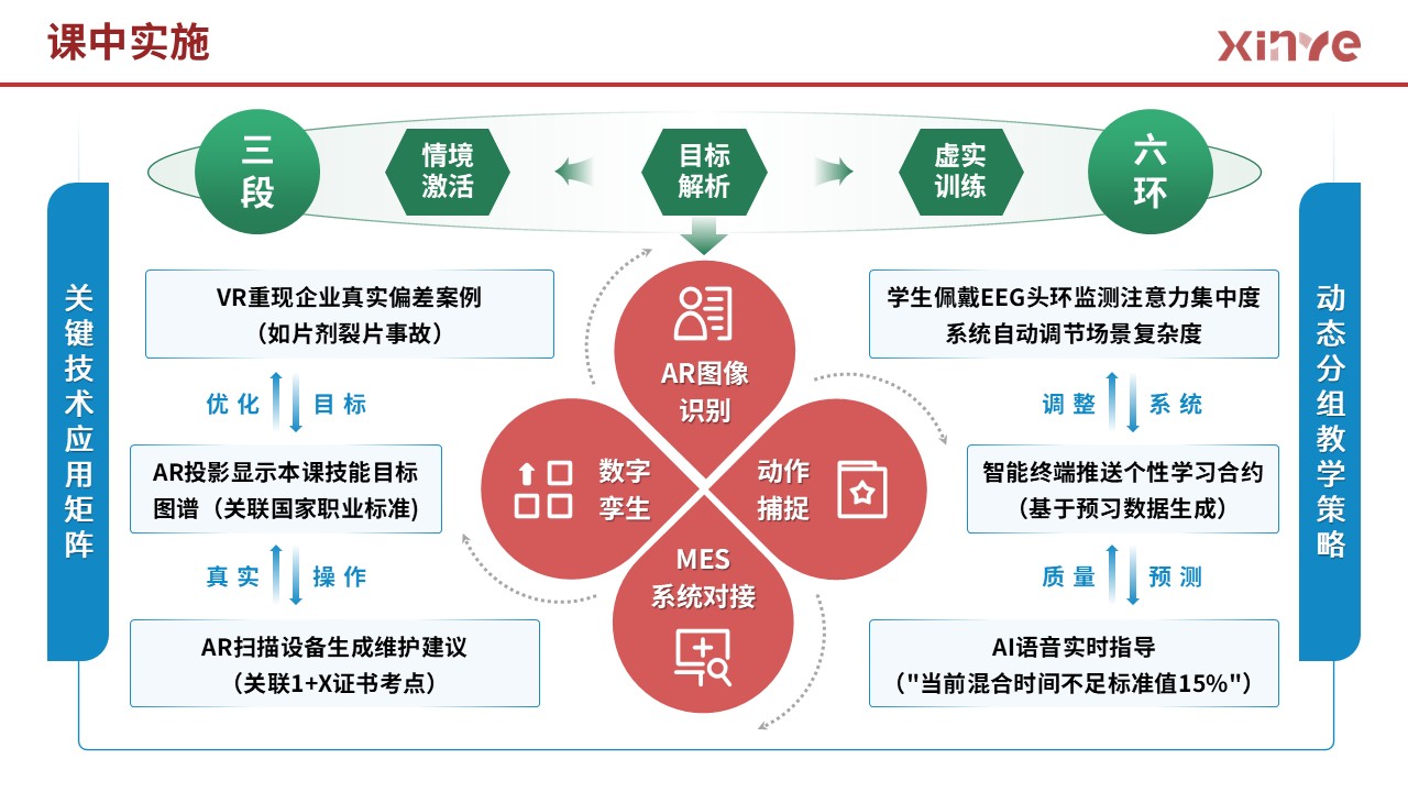 85-2 架构图 (药物制剂-红黄绿）第5页预览图