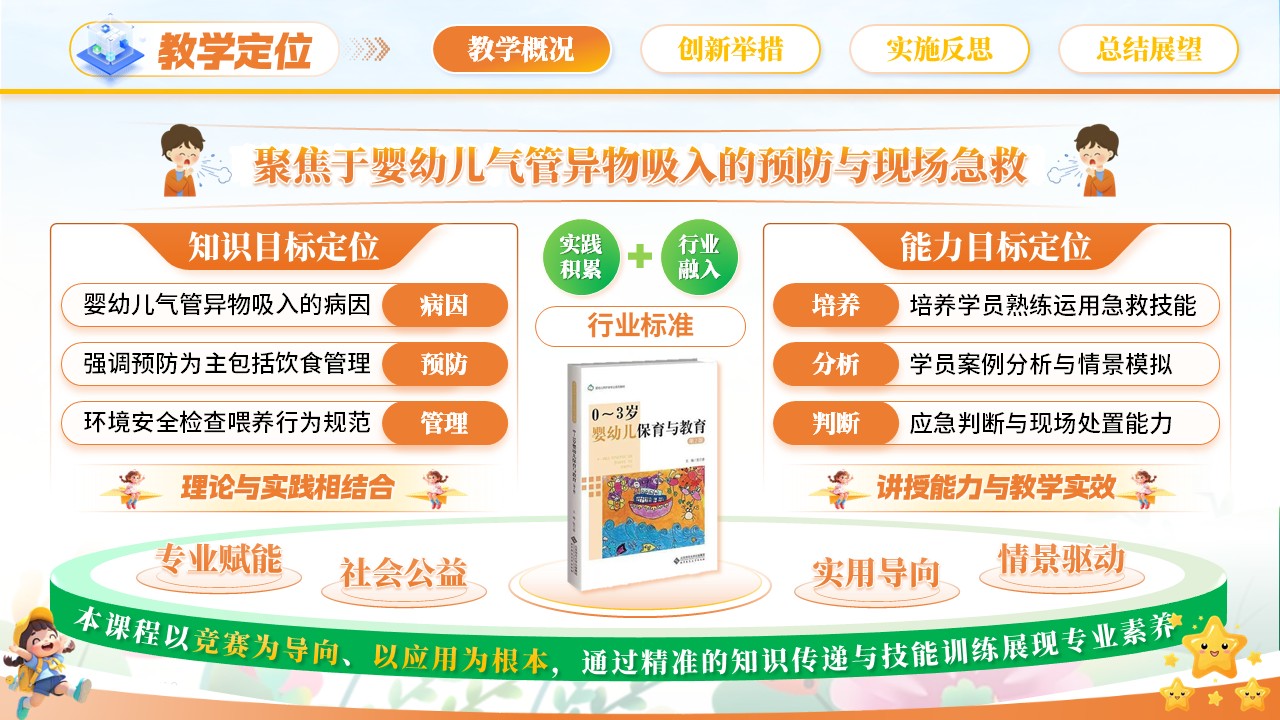 《婴幼儿气管异物吸入的预防与处理》青教赛第3页预览图